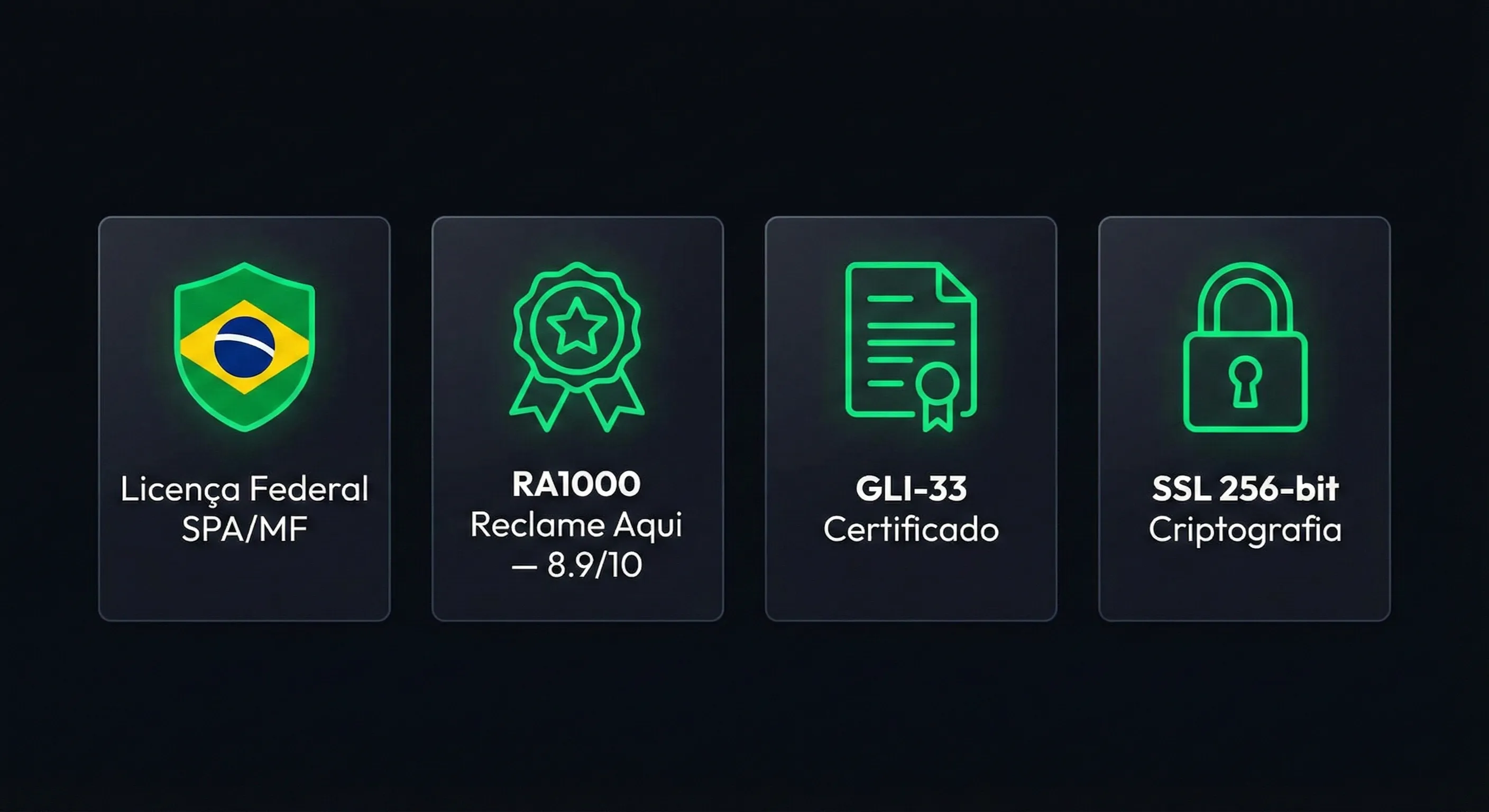 Selos de confiança Mr Jack Bet: licença federal, Reclame Aqui RA1000, GLI-33, SSL